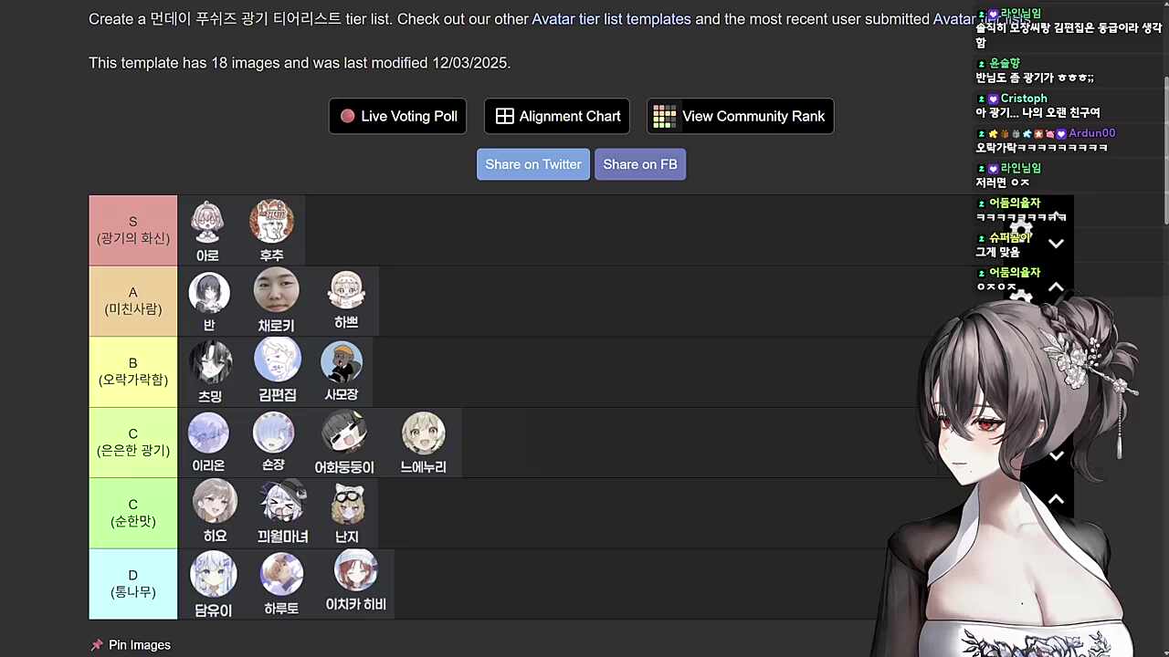 먼푸 광기 티어 정리 - 최종 결과