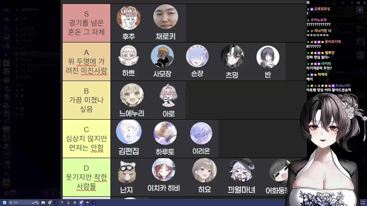 아로의 먼푸 광기 티어리스트 분석