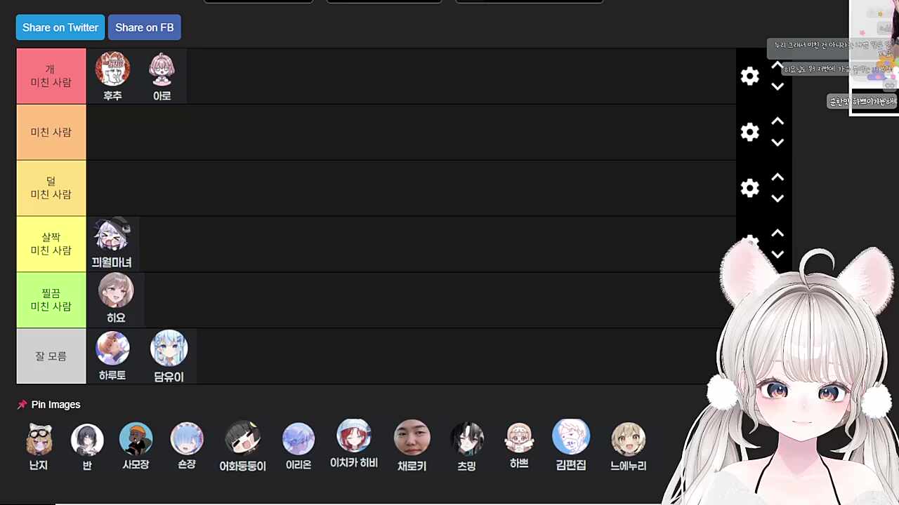 먼푸 광기 티어 정리 - 마녀, 히요, 둥이