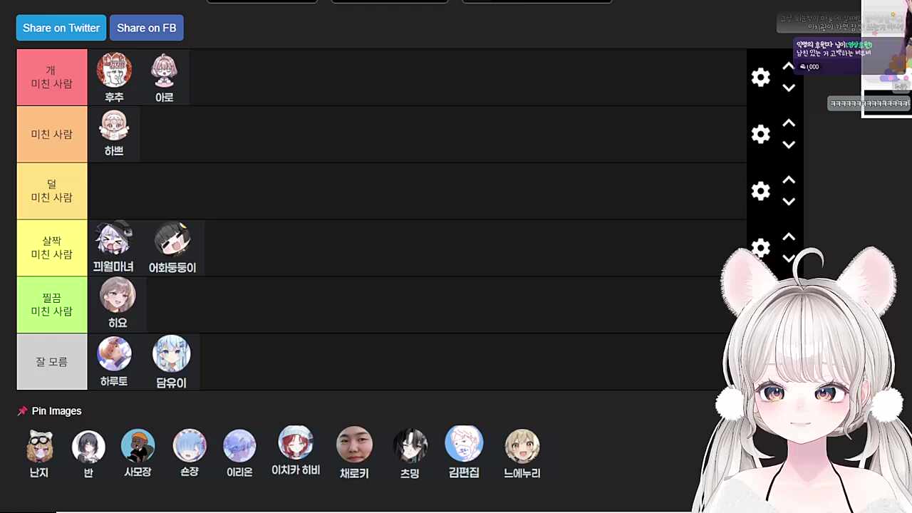 먼푸 광기 티어 정리 - 느에누리