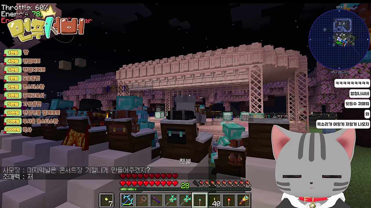 실눈캐가 눈을 뜨면 큰일이 난다