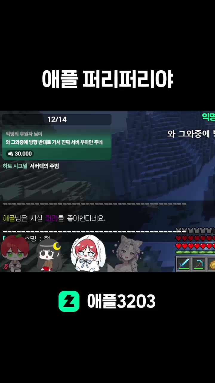 애플 퍼리퍼리야