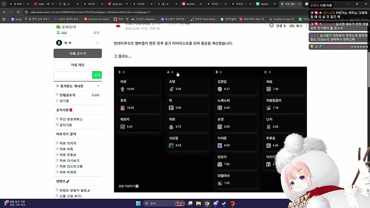 먼푸 광기 티어 A 현실부정