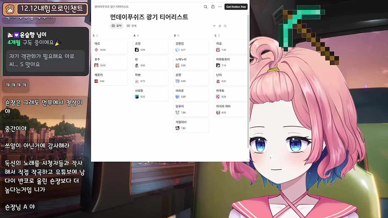 먼푸 광기 티어 자기 객관화가...