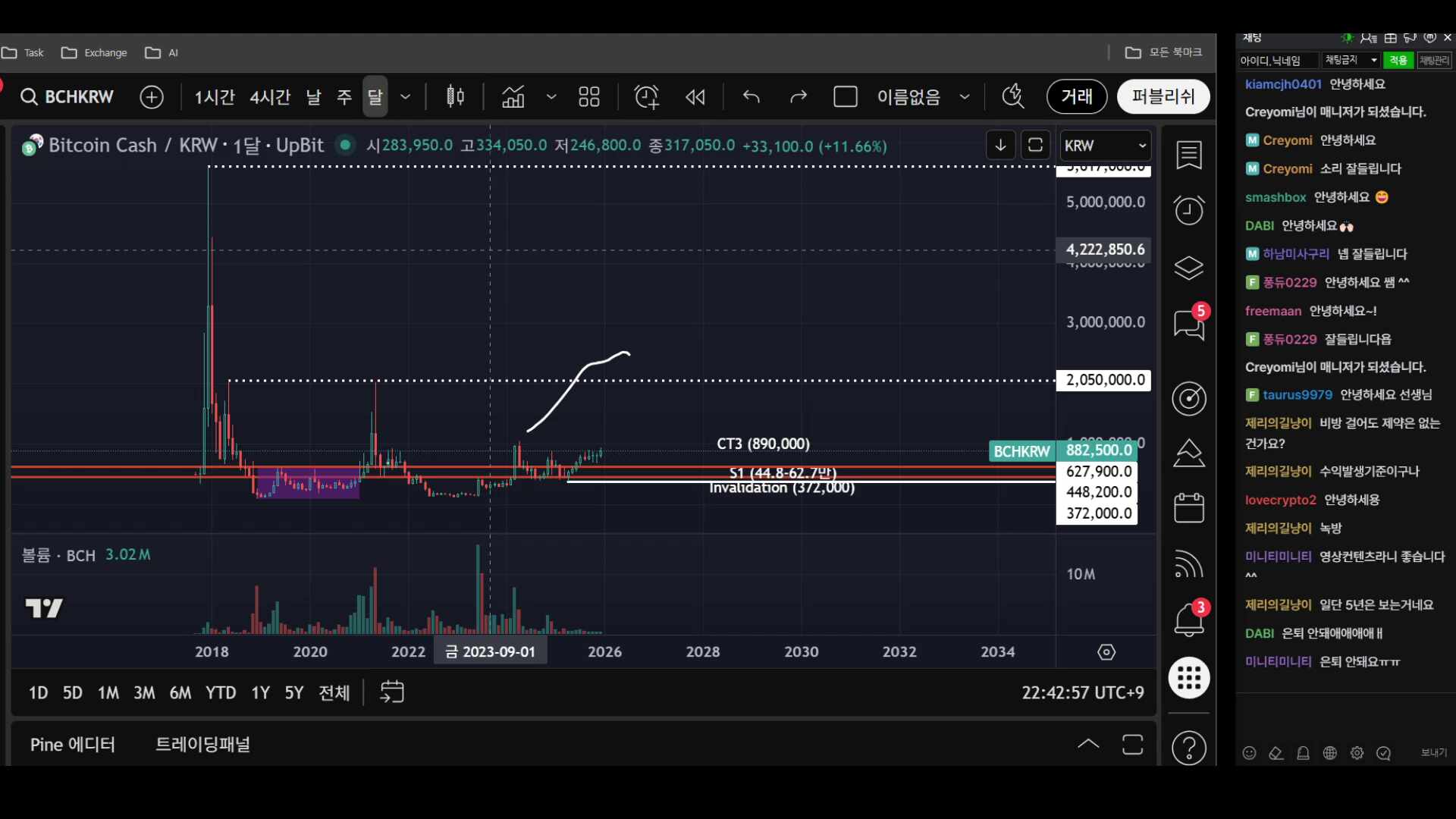 Cryptolerance : 네이버 프리미엄콘텐츠