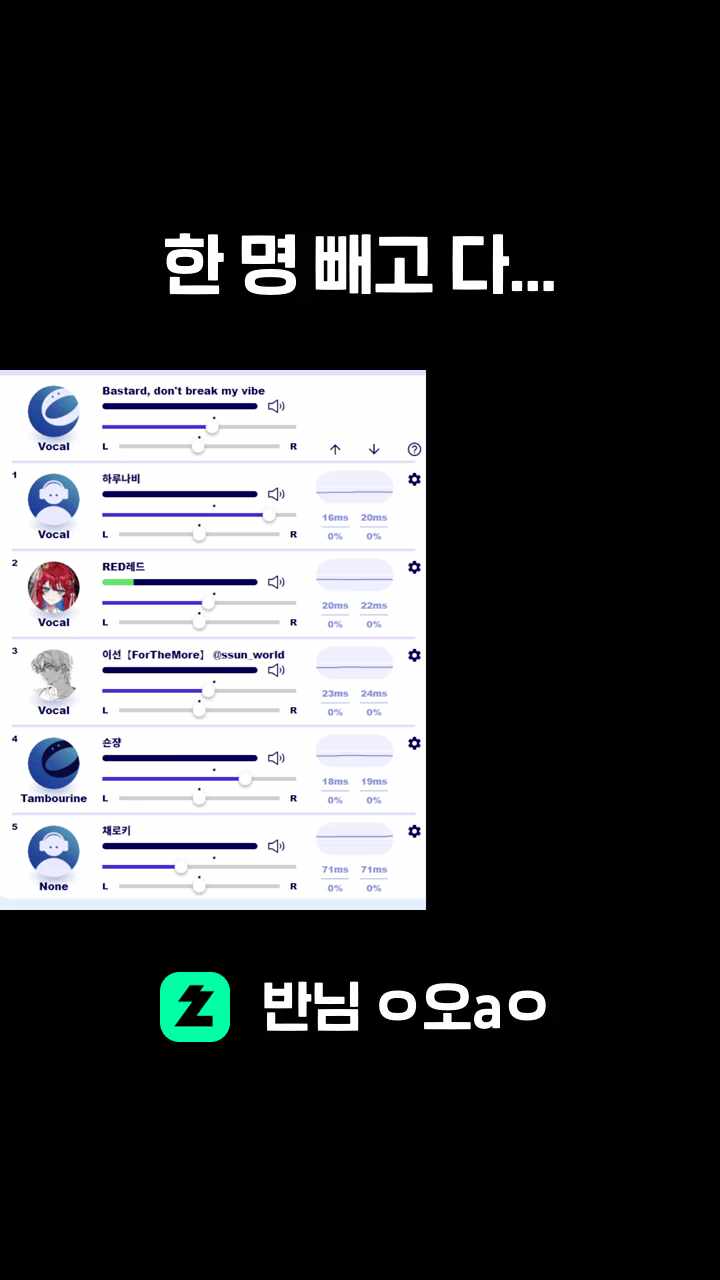 한 명 빼고 다...