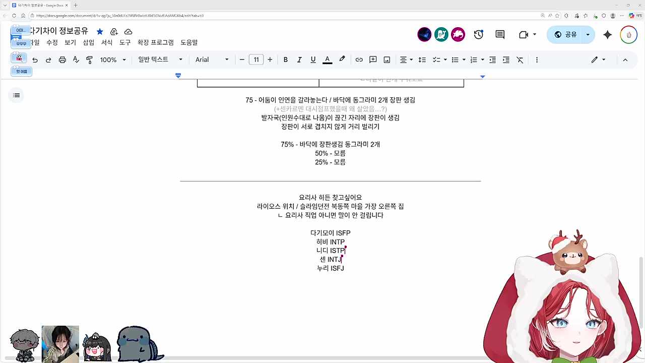 히비씨 그 정도였어?