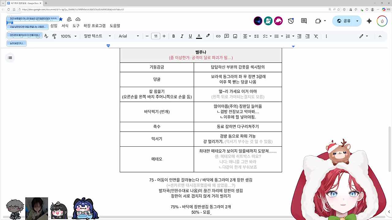 아 그런 의미의 RP셨어요