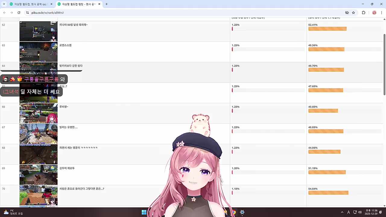 우리 막둥이들이 쌘거였어 ㅋㅋㅋㅋ
