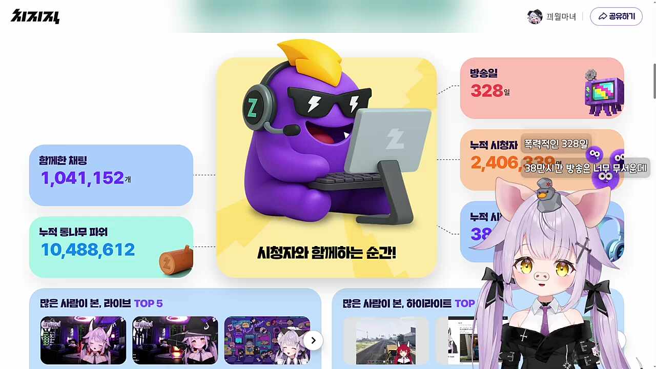 365일에서 강제 방종, 병원을 빼면 마녀 방송날