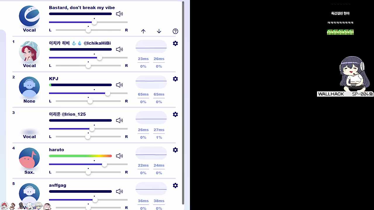 트러블 메이커 남녀 역전