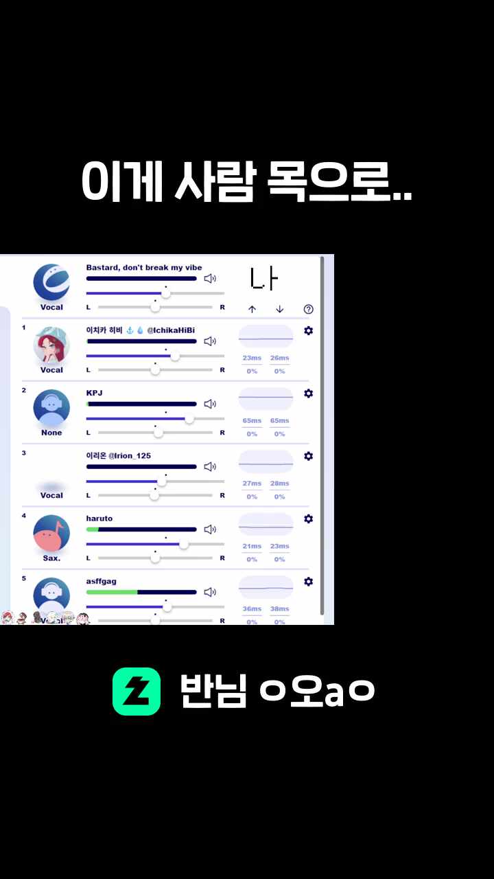 이게 사람 목으로..