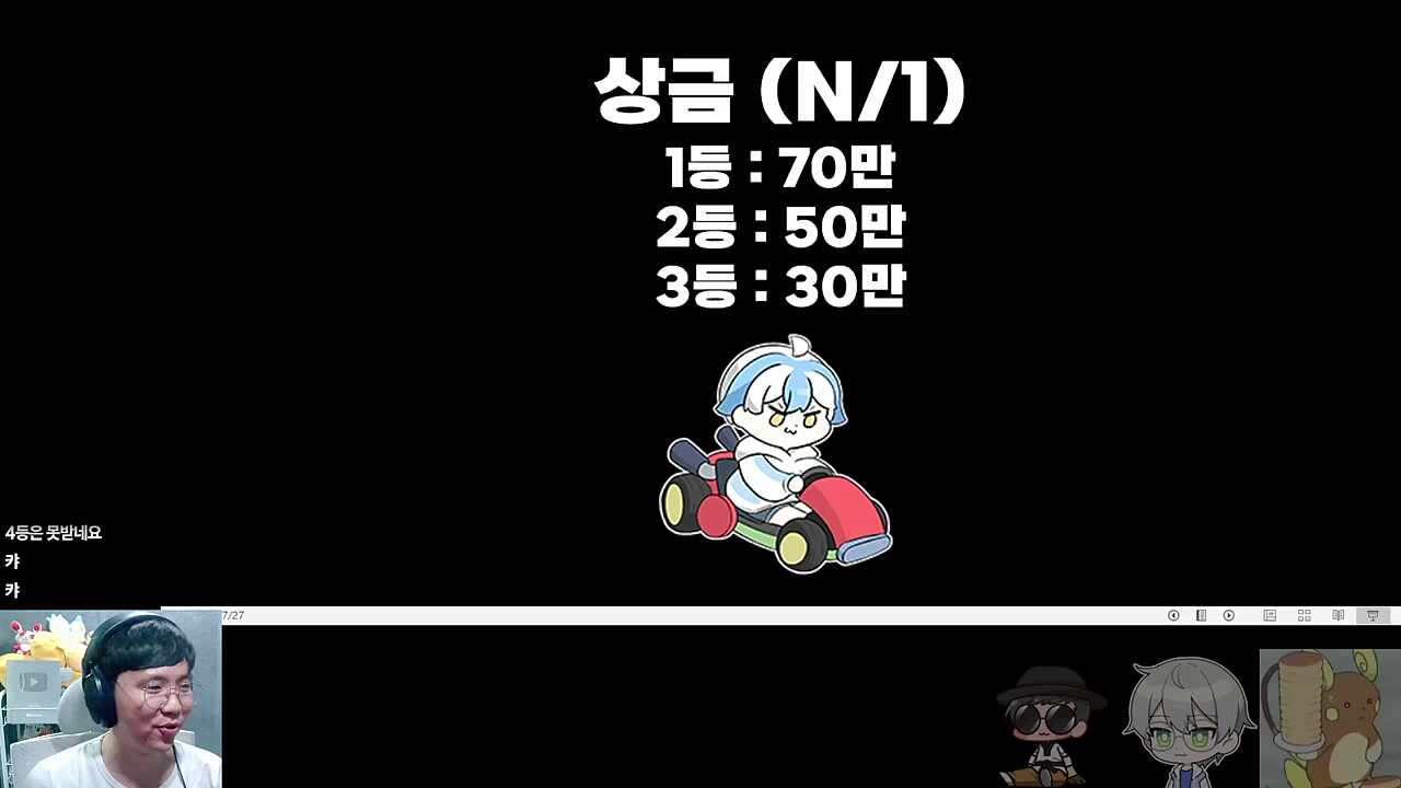 기습 먹은 치리스