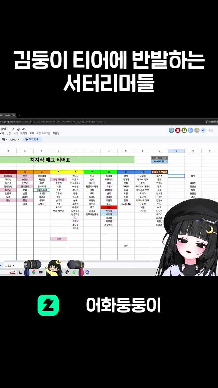 김둥이 티어에 반발하는 서터리머들