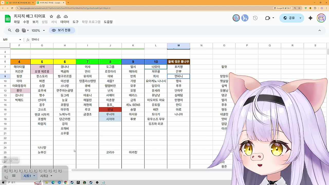 둥이 "오늘 마녀한테 가서 기대야겠다 사랑해"