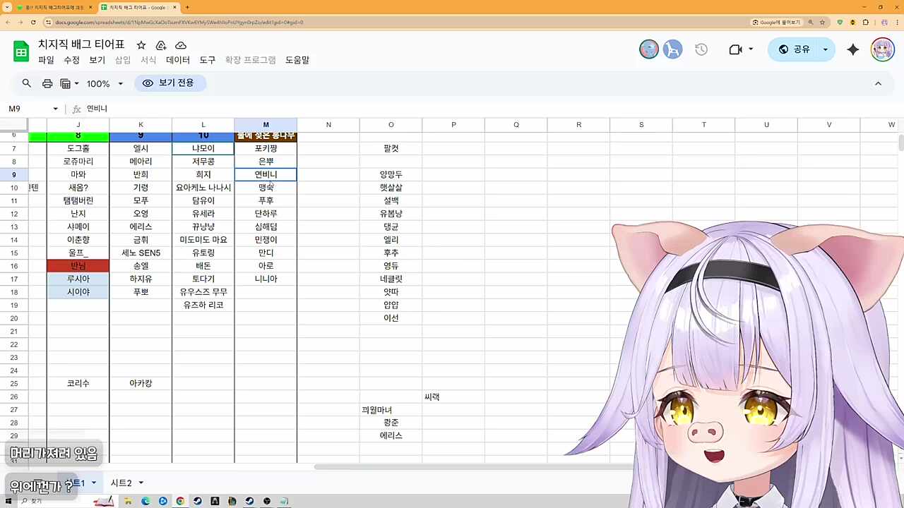 물에 젖은 통나무 비니, 아로