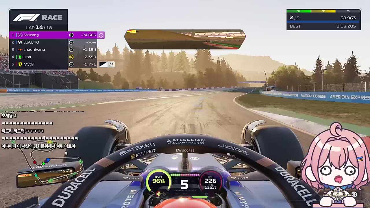 미치르X아로 북극곰ㅈ댐