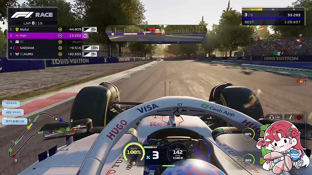 먼데이푸쉬즈가 뭐지? 처음 듣는데