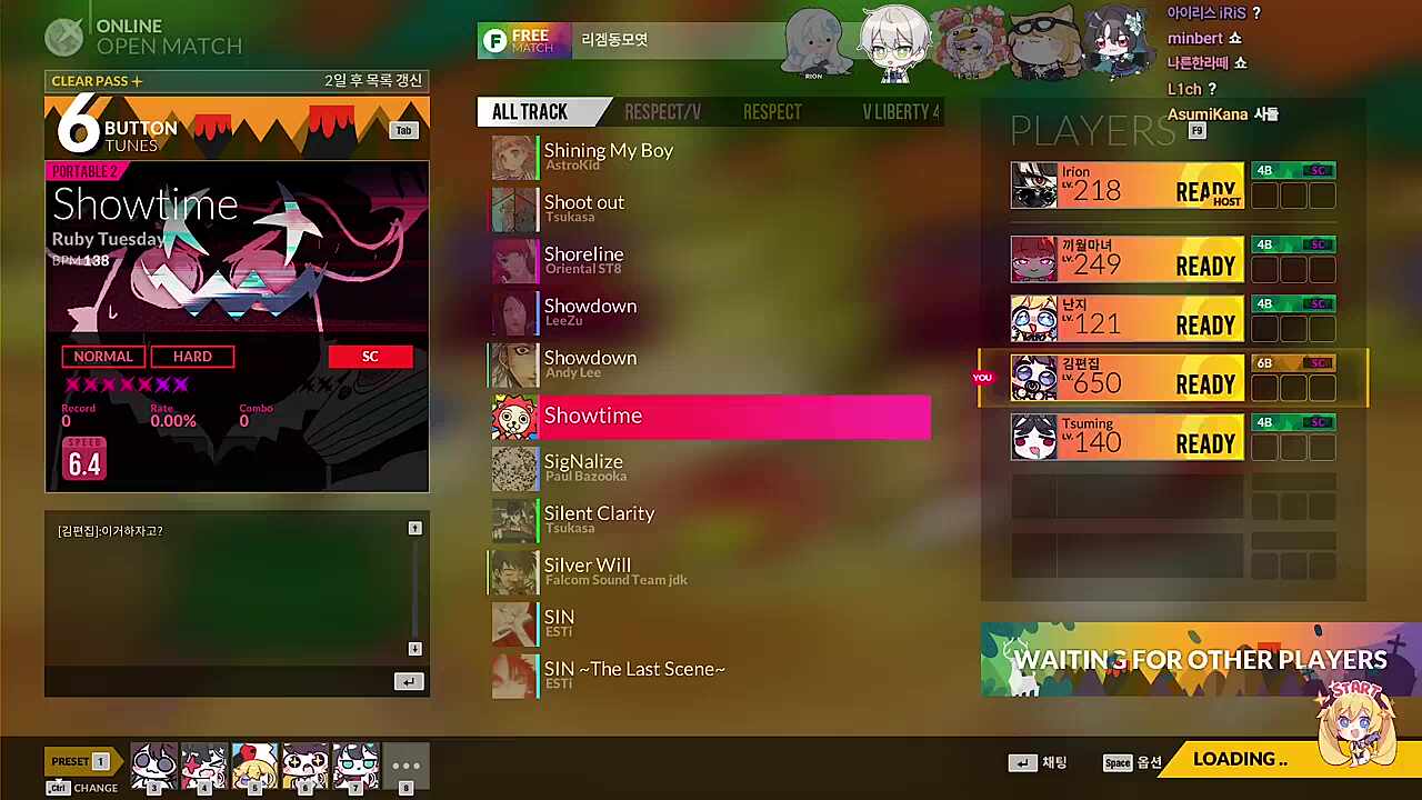 Showtime 트라우마