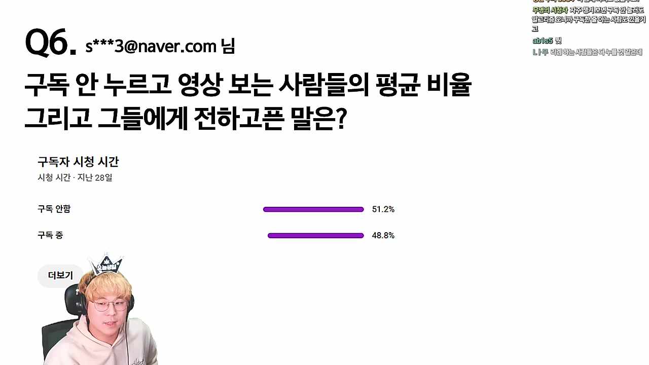 리듬게임계의 콘크리트