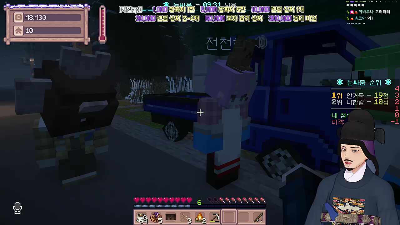 향궁예가 돼버려