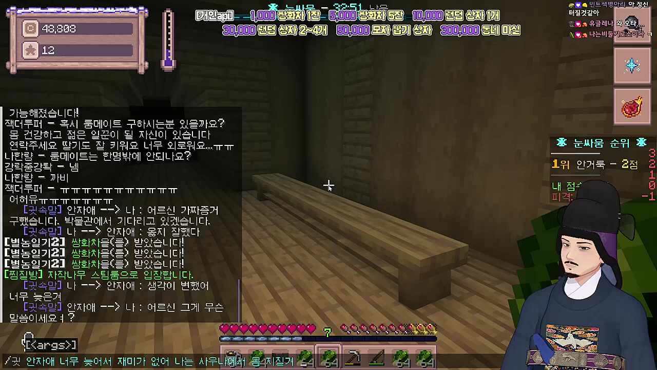 박물관까지 갈 필요가 있는겨?