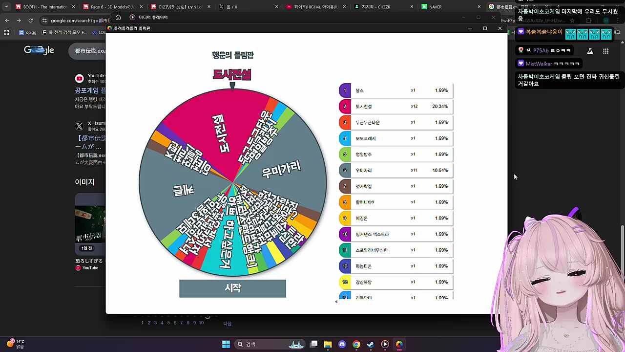 바보를 보는 바보