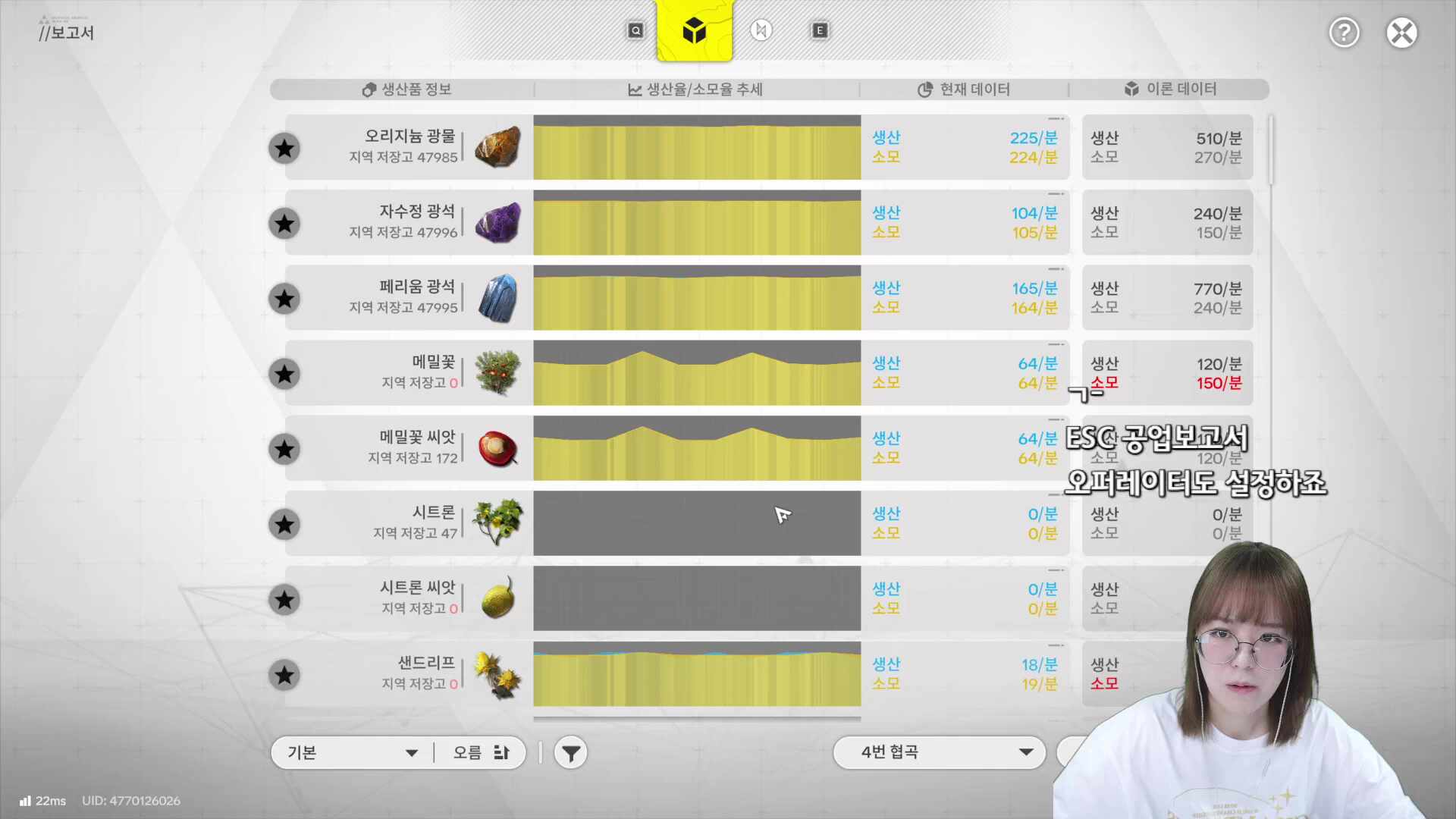 봉봉팜 마지막날