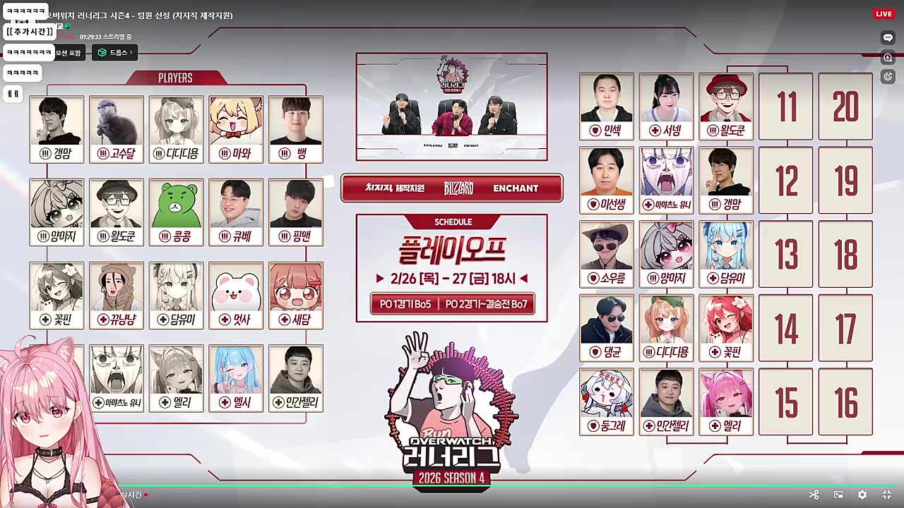 둥그레가 새벽까지 결론내린 세계선