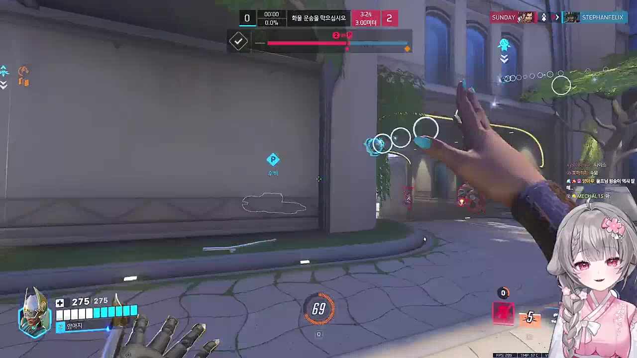 용을 피하는 완벽한 방법