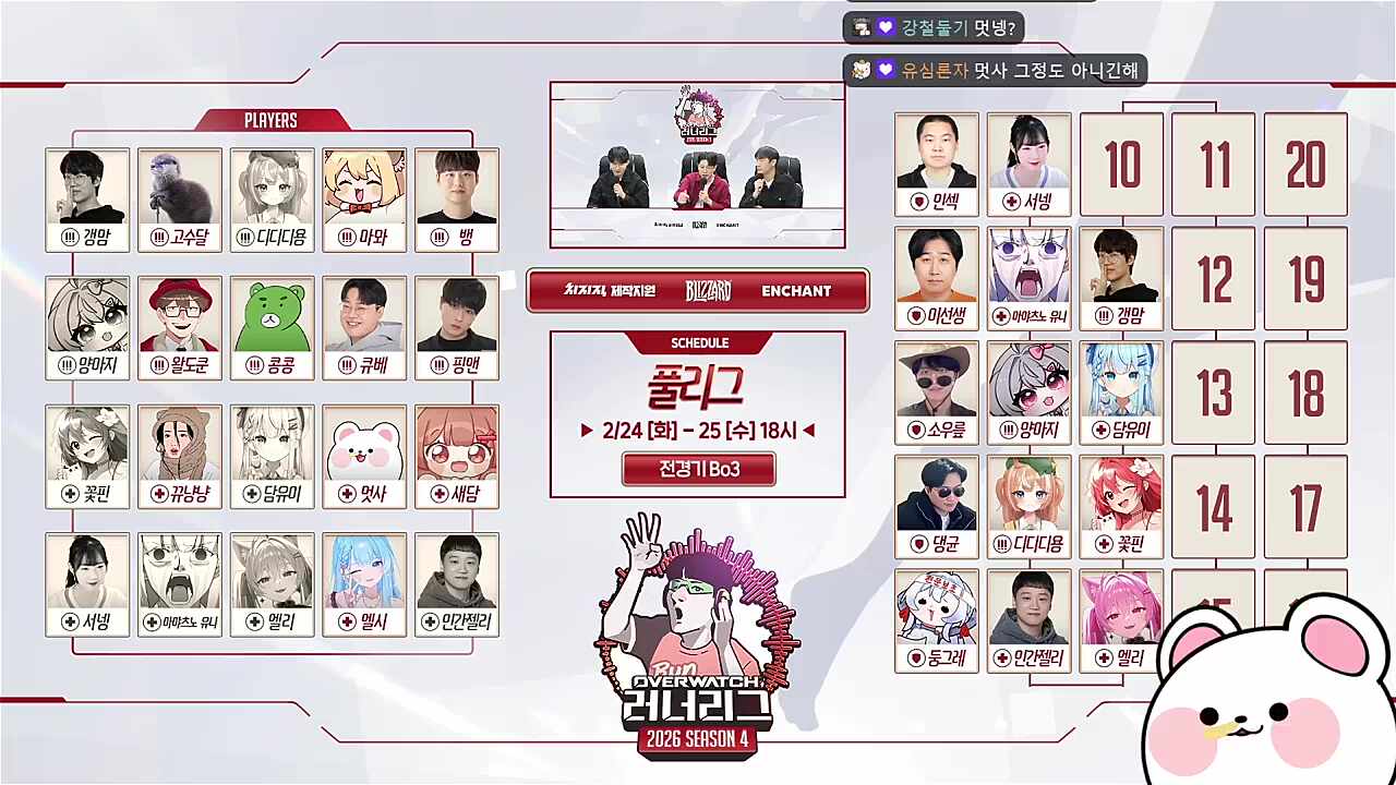 평가절하 그 자체를 보여드리겠습니다