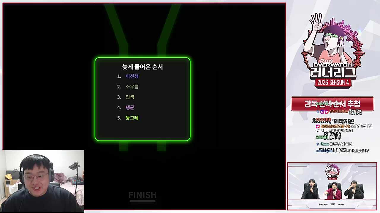 1등인 줄 알고 좋아하는 둥그레팀 ㅋㅋㅋ
