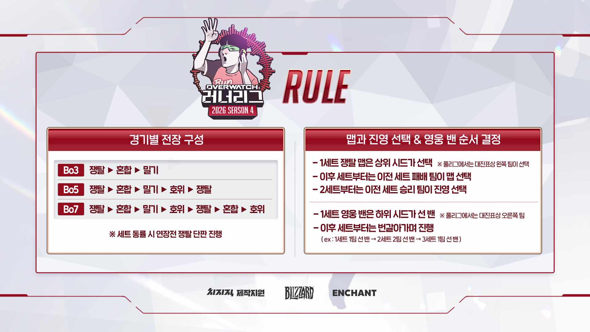 오버워치 러너리그 시즌4 - 팀원 선정 (치지직 제작지원)