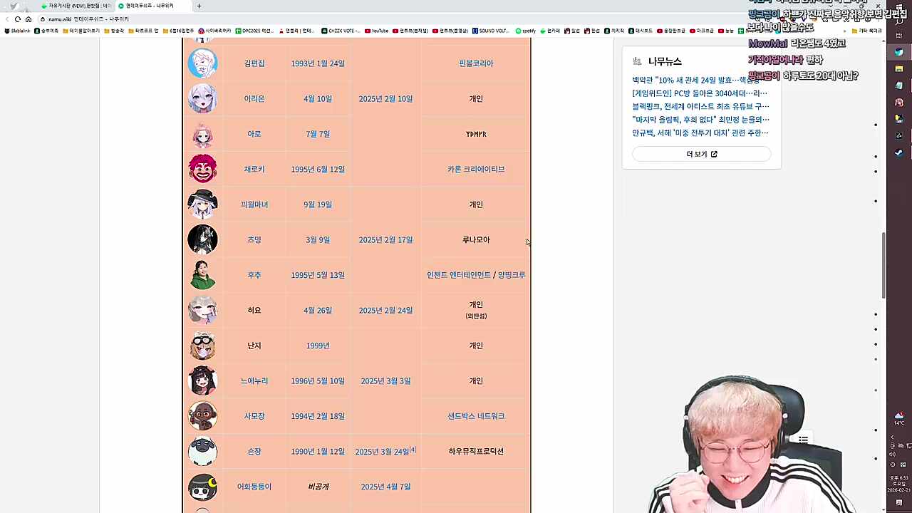 동년배 예상 : 마녀, 아로, 하쁘