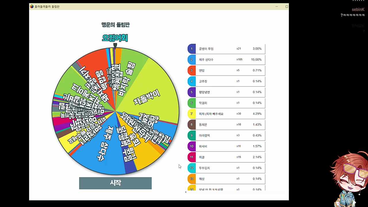 이거 진짜에요?