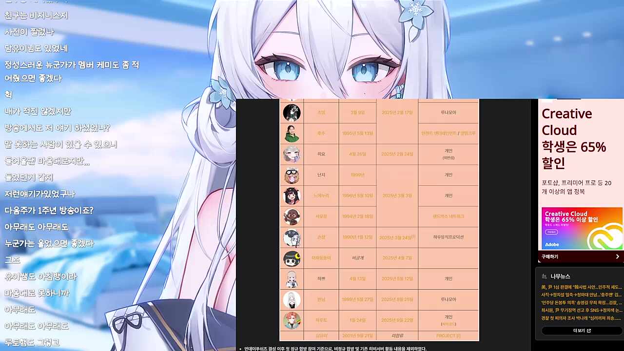 히비서버에 마녀, 둥이 초대해