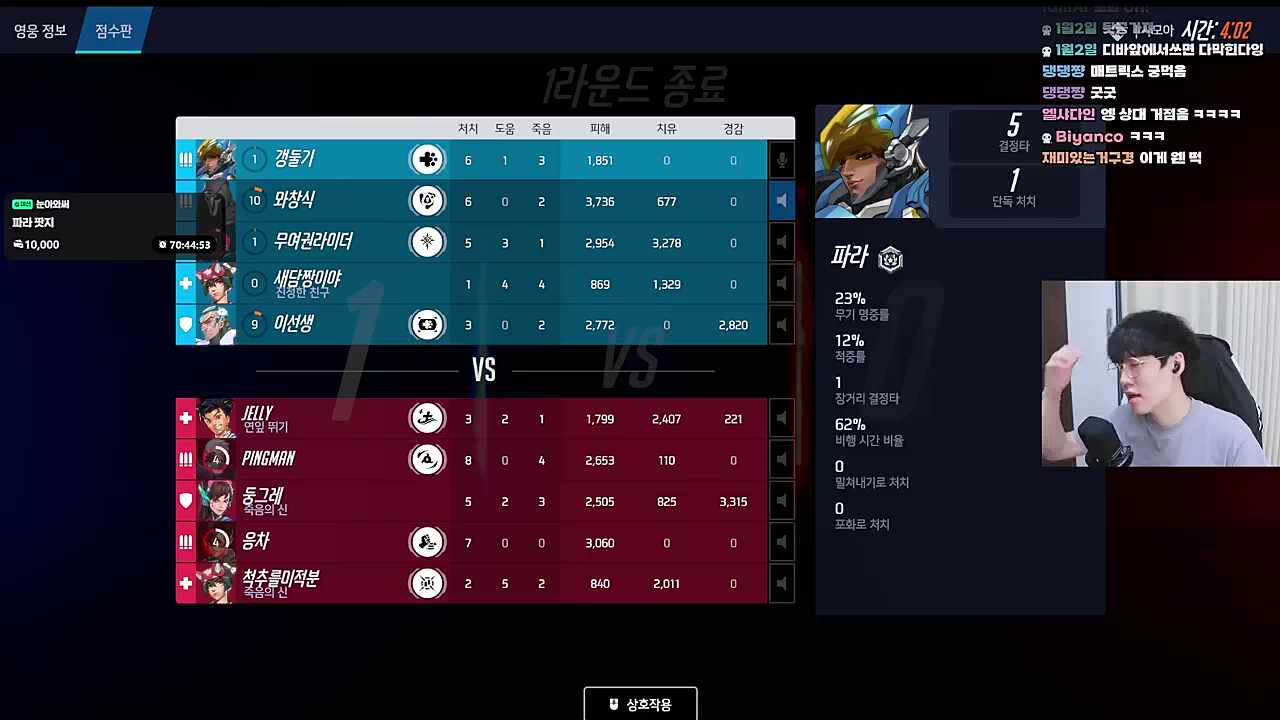 디바한테 흡수당한 딜 4천