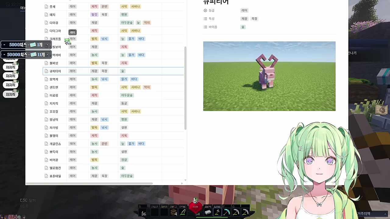 펫을 보다가 치코한테??제가용??