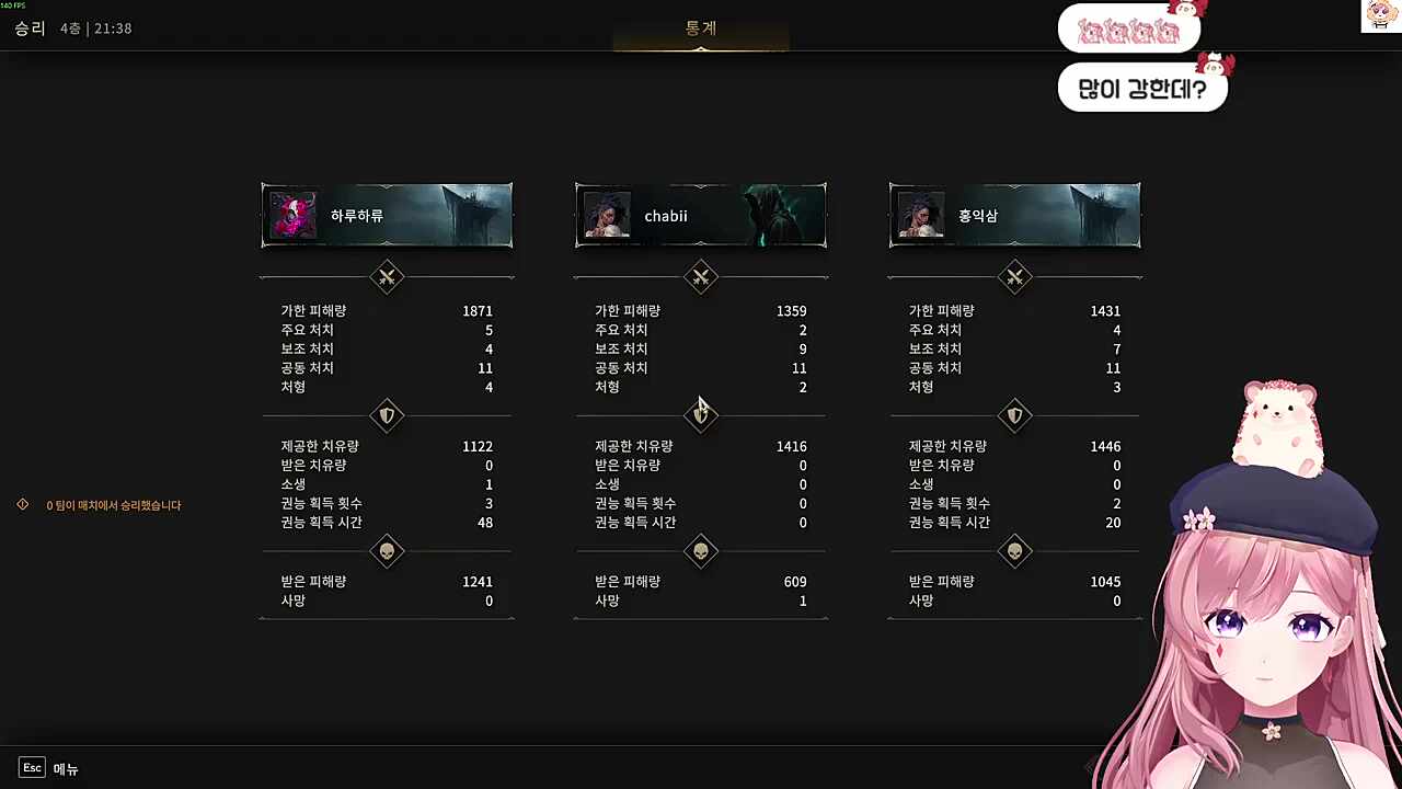 우승하고 우쭐우쭐