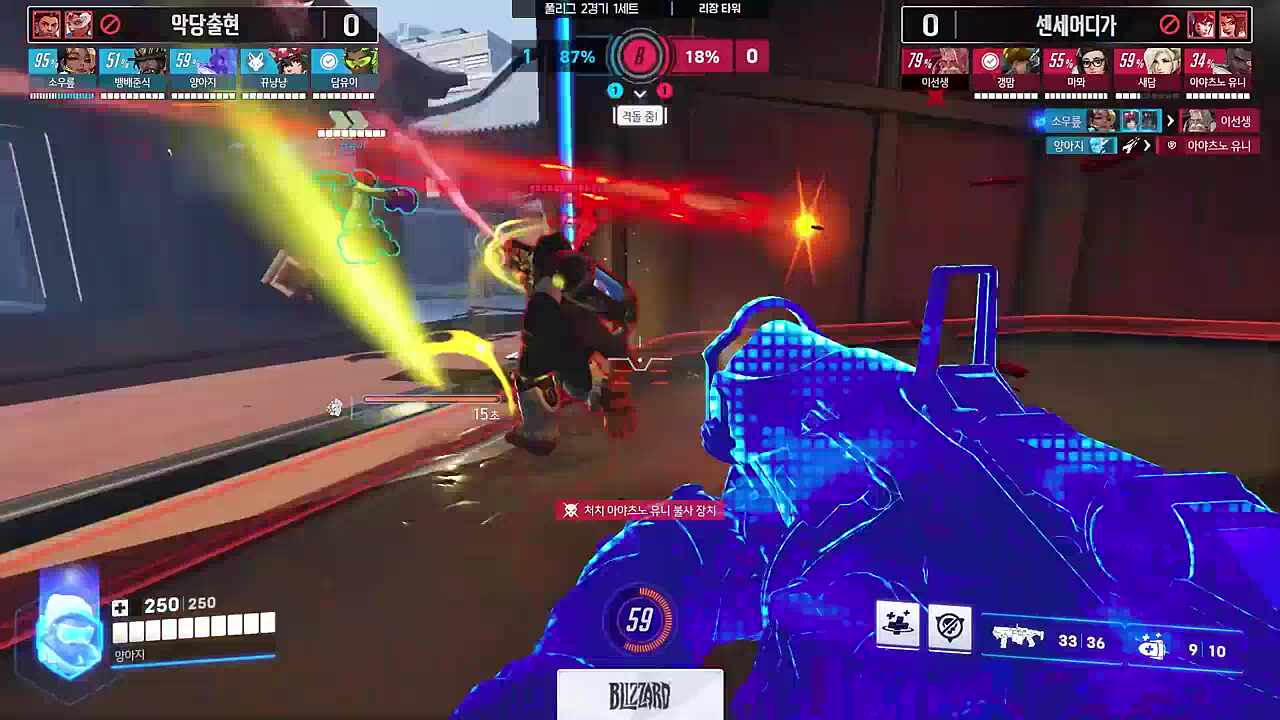 역대급 양아지컵