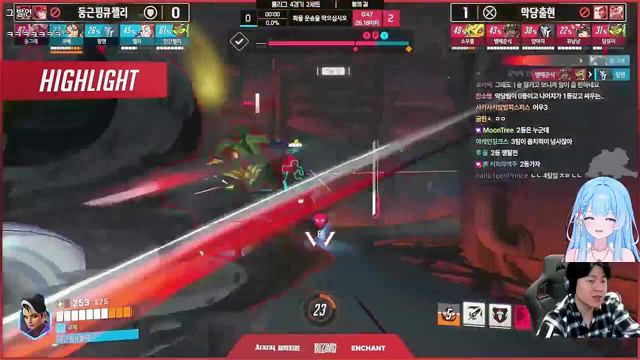 류제홍:우승은 어차피 3팀이지 엘시:쓰읍..감독님.. 