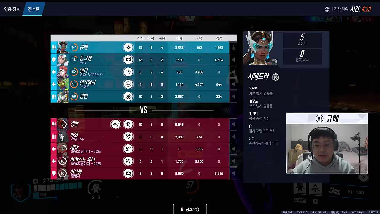 엘리) 얘들아 사랑해 고맙다 큐베) ㄱㅊ 나도 낙사했었음 둥그레) 사랑하면 나한테 뽀뽀해줘 엘리) ㅇㅇ