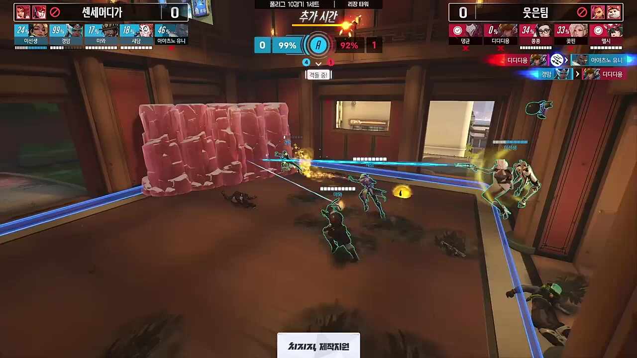 이게 유니유니야!