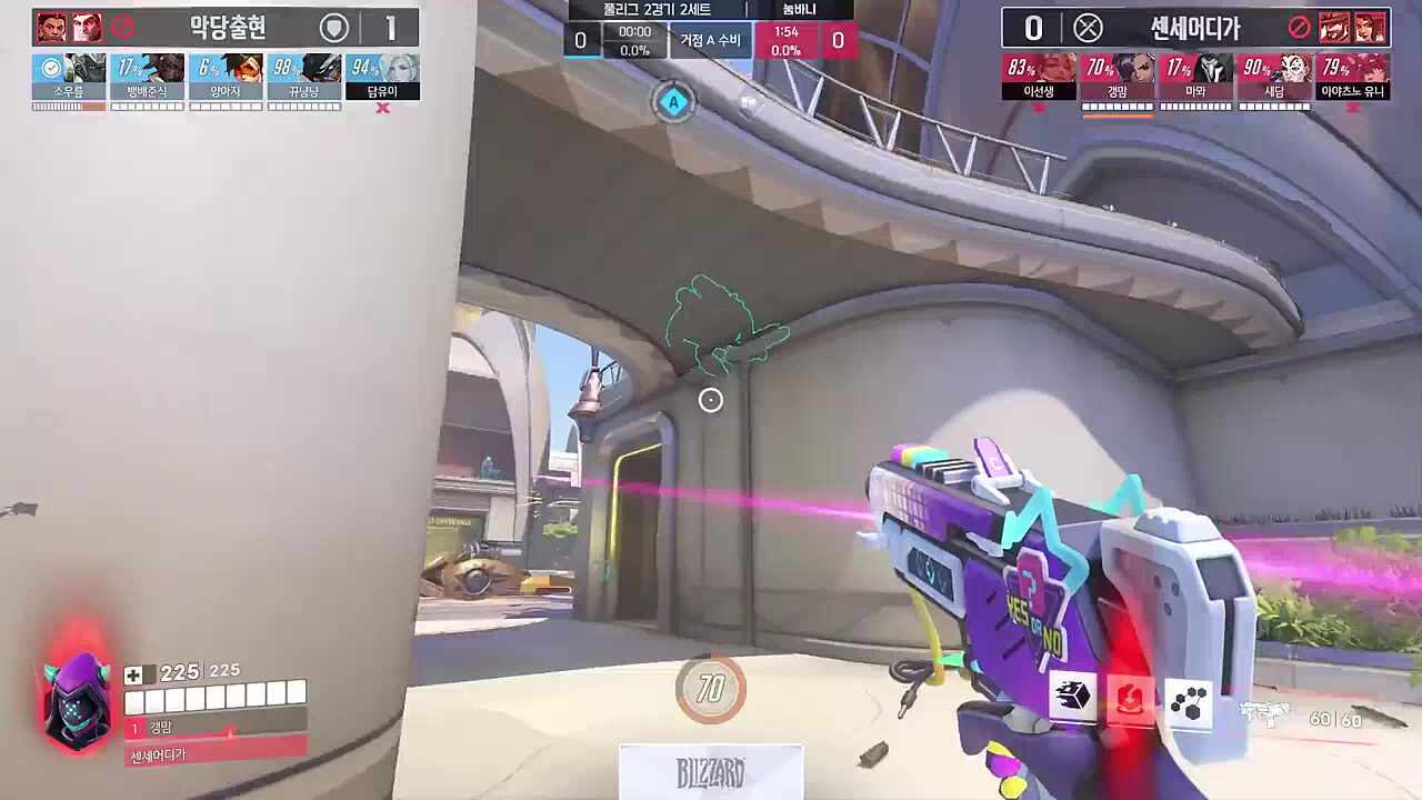 소우릎과 양아지가 흔들면 뱅이 쏜다