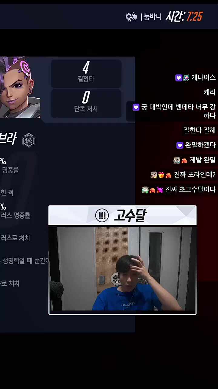 1거점은 난 잘했어