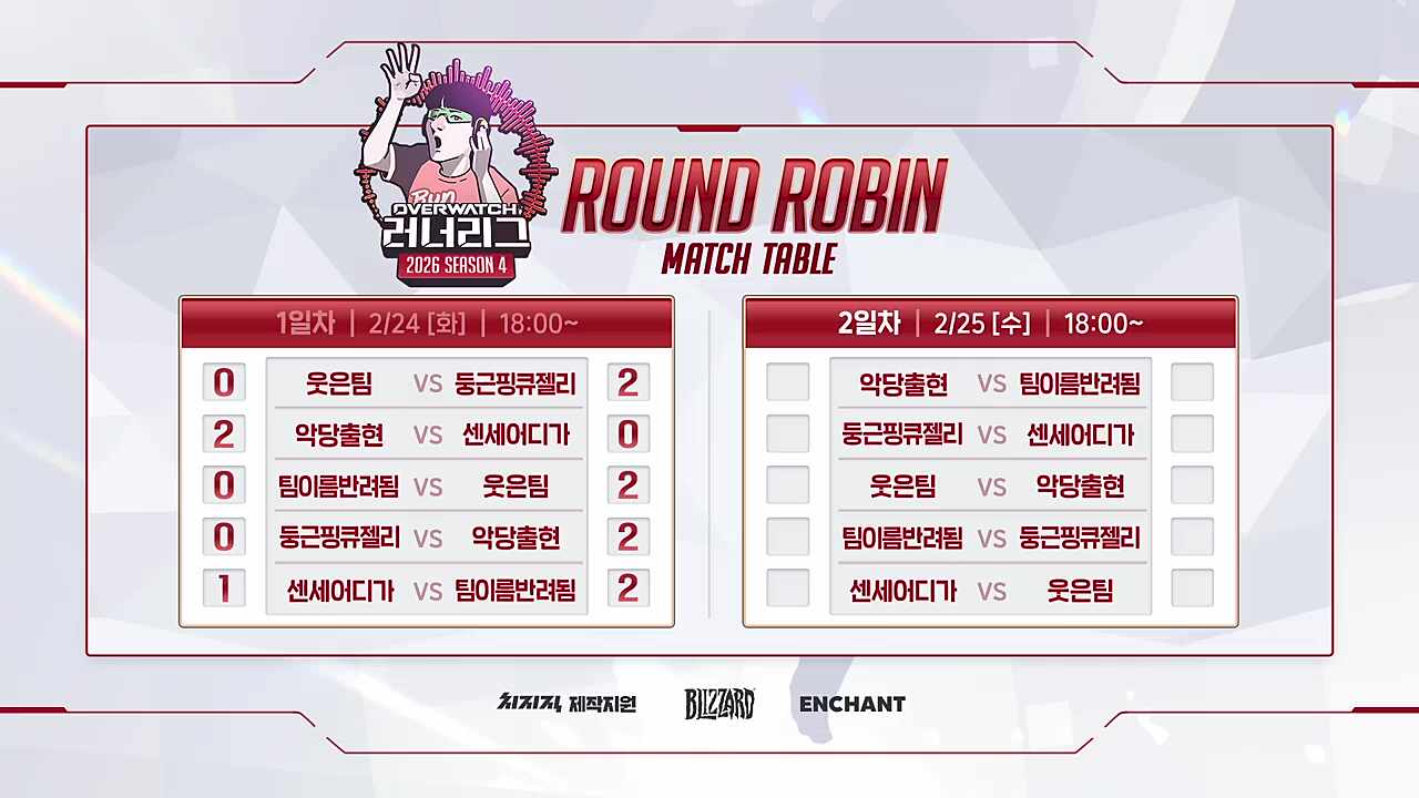 서넹의 로봇납치