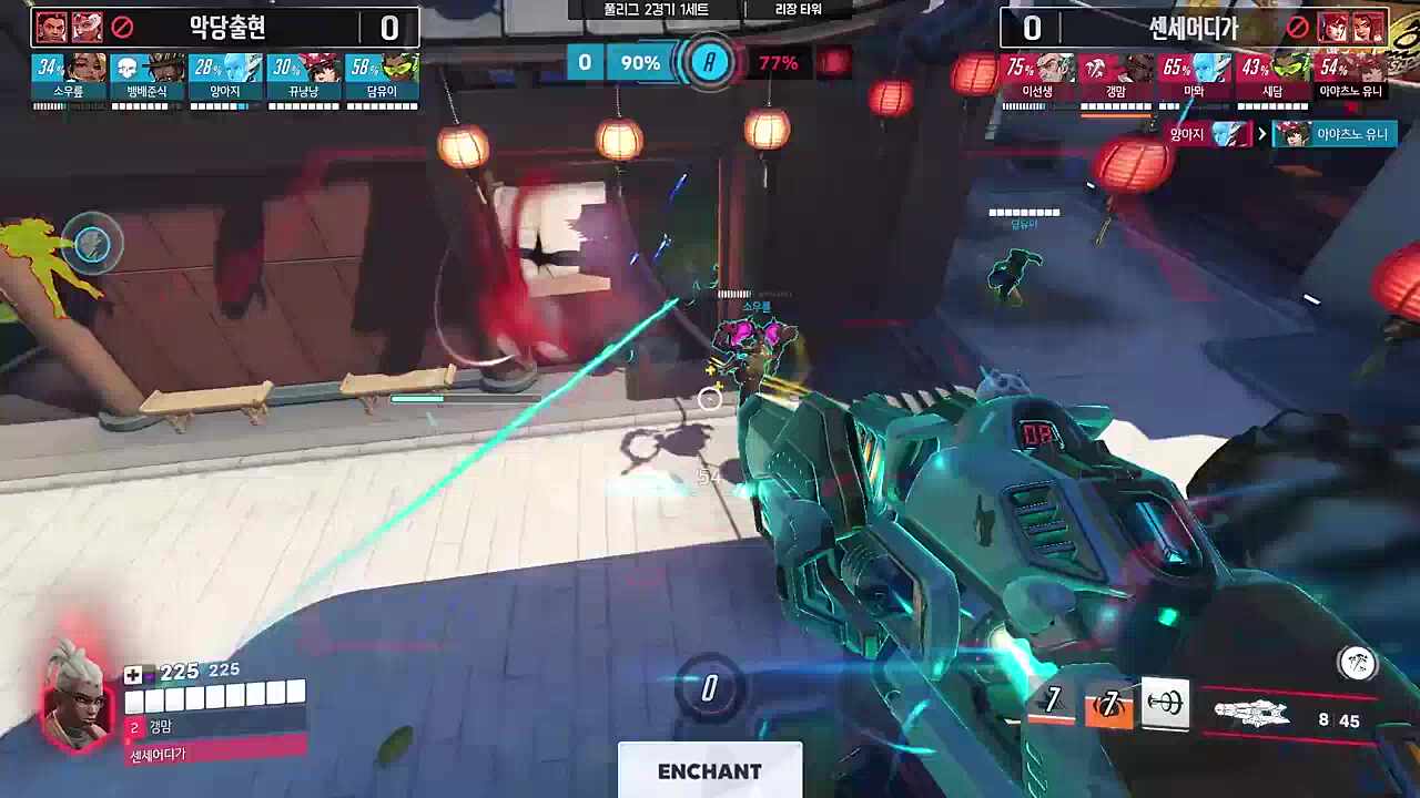 미러전은 지지않는다