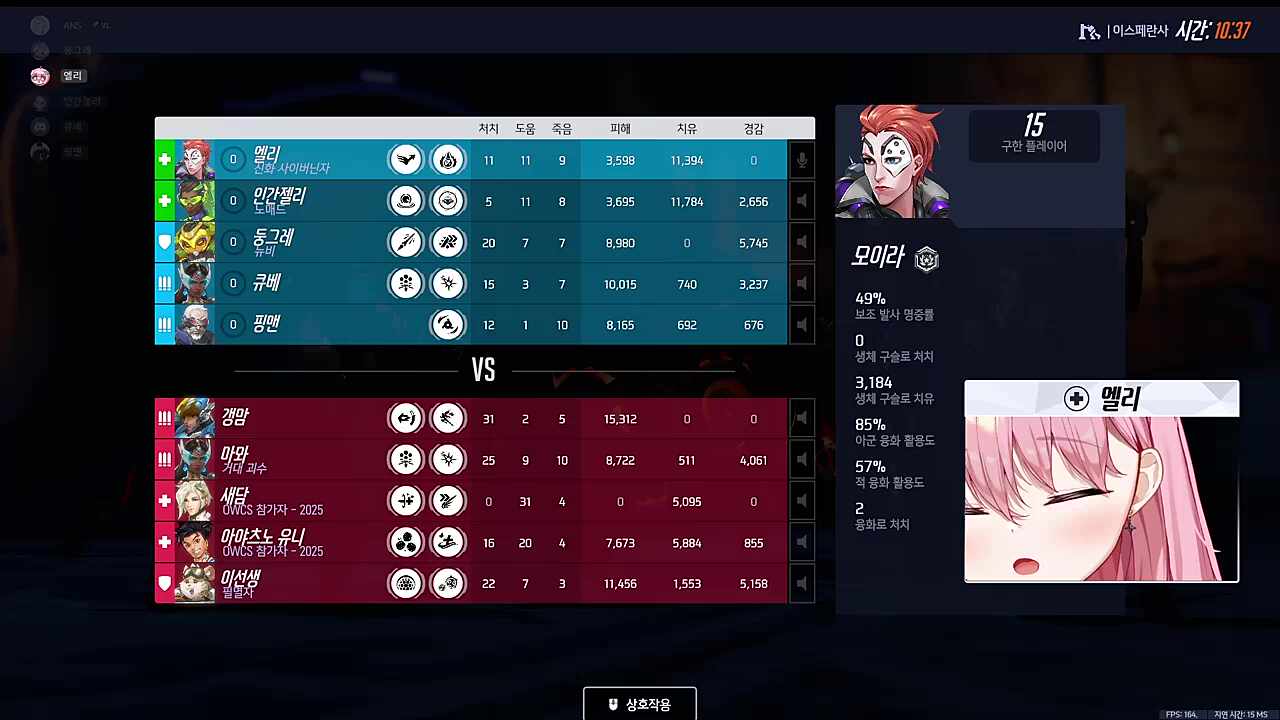 엘리 모이라 융화 팟지