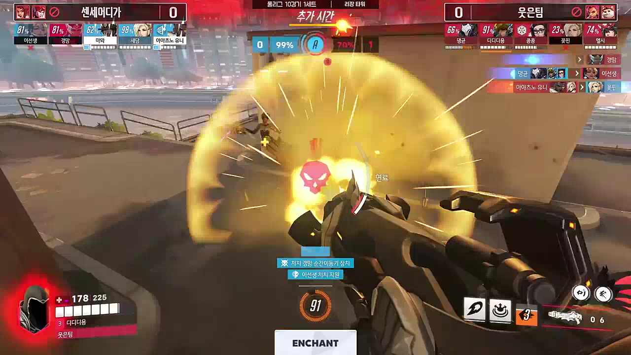 크랙이 된 부활