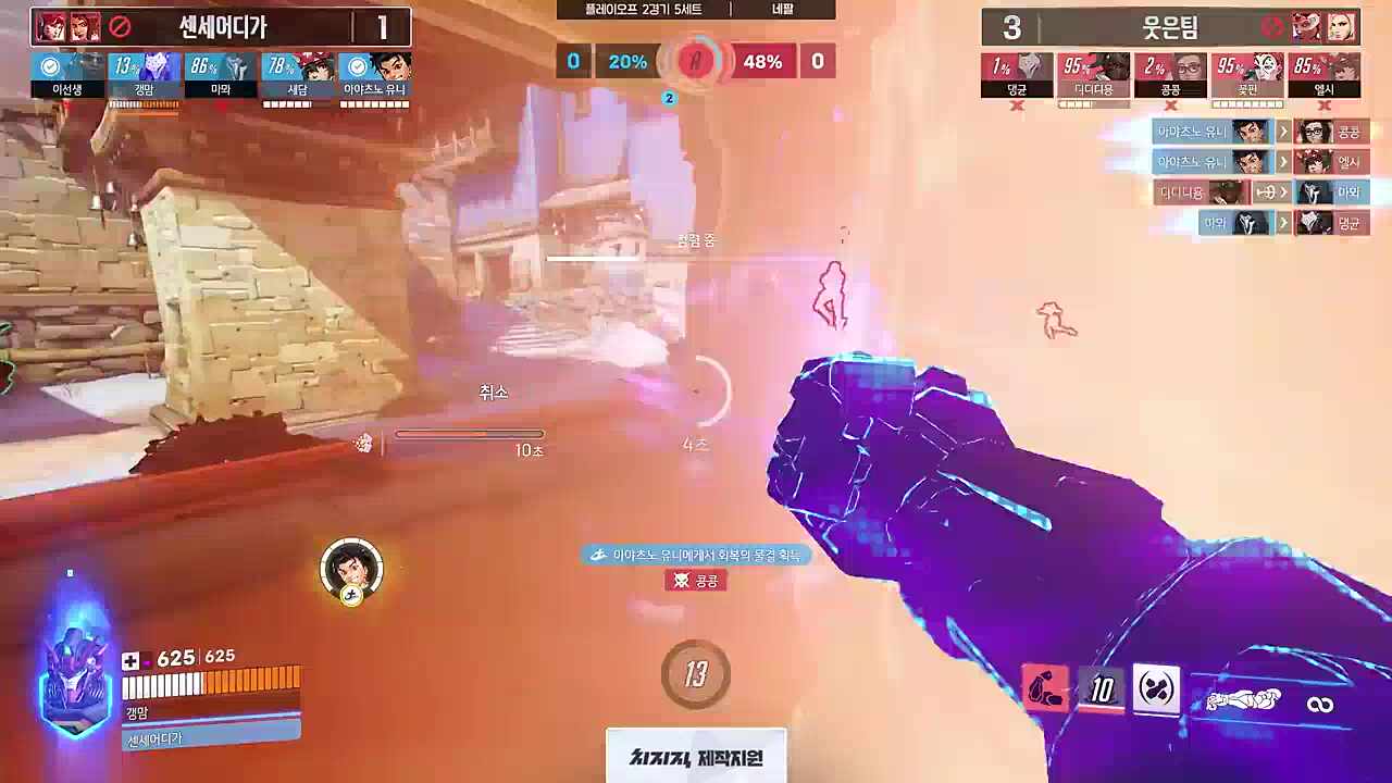 러너: 유니가 자기의 운명을 바꾸나요?